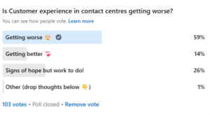 Customer experience poll for contact centres